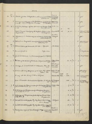 1952 Februar (Nr. 87 - 140)