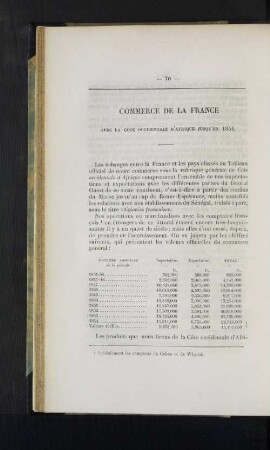 Commerce de la France