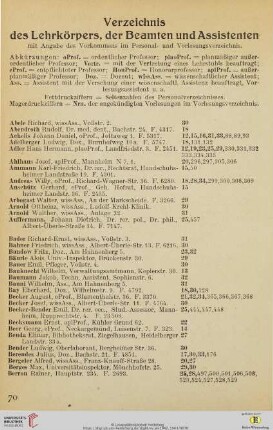 Verzeichnis des Lehrkörpers und der Beamten und Assistenten