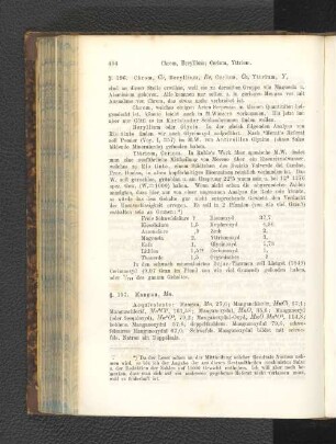 § 196. Chrom, Cr, Beryllium, Be, Cerium, Ce, Yttrium, Y.