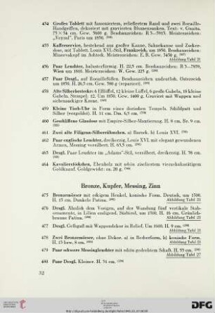 Bronze, Kupfer, Messing, Zinn (Nr. 475-508)