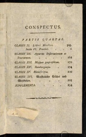 1-162, Sectio VI.