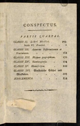 1-162, Sectio VI.