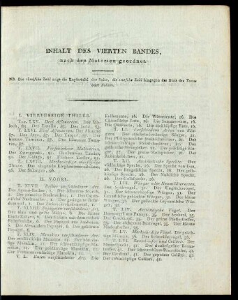 Inhalt des vierten Bandes, nach den Materien geordnet.