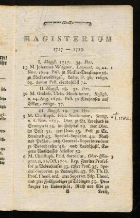 1-108, Magisterium.