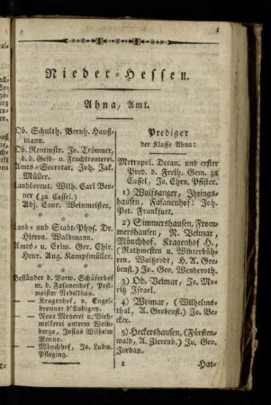 Nieder-Hessen