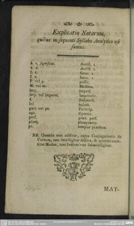 Explicatio Notarum, quibus in sequenti Syllabo Analytico usi sumus