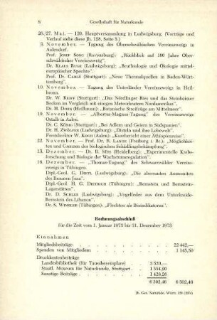Rechnungsabschluß