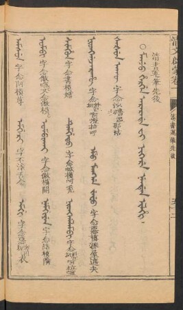 Manju hergen ararade fi nikere nenden ilhi = 清書運筆先後