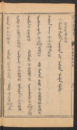 Manju hergen ararade fi nikere nenden ilhi = 清書運筆先後
