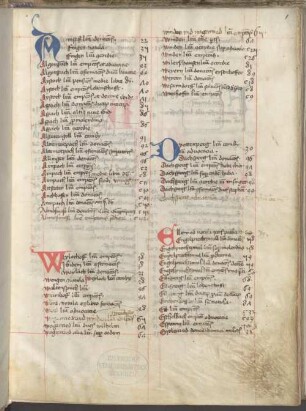 Kopialbuch von Indersdorf - BSB Cgm 1515