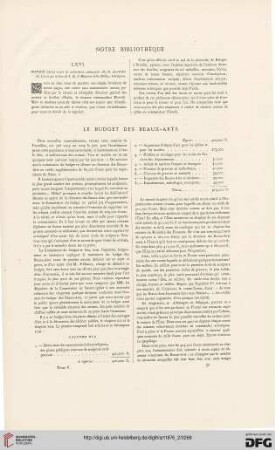 Le budget des Beaux-Arts