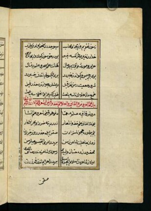 beyānü ʿilmi'l-maʿrūż ve'l-ḳāfiyet ve'l-maʿan ve ʿilmi'l-ḫaṭṭ ve'l-ḳarżi'ş-şiʿr ve ʿilmi'l-inşā ve ʿilmi'l-eşʿār