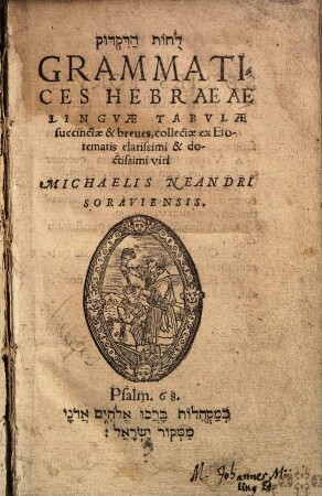 Lûḥôt had-dîqdûq : = Grammatices Hebraeae Linguae Tabulae succinctae & breves
