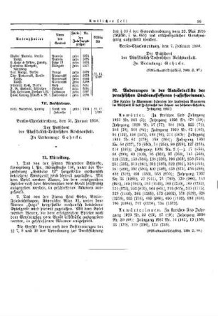 Änderungen in der Anwärterliste der preußischen Studienassessoren (-assessorinnen) : [Sonstiges] ; [Amtliche Erlasse] ; [Amtlicher Teil]