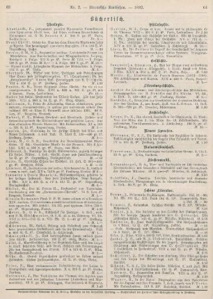 63-64 Bibliographie