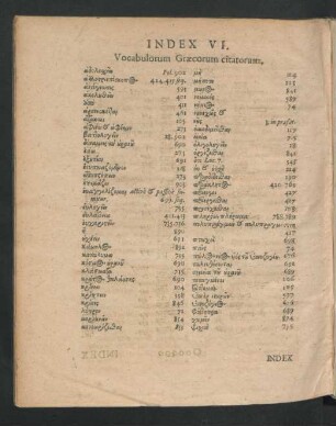 Index VI. Vocabulorum Graecorum citatorum.