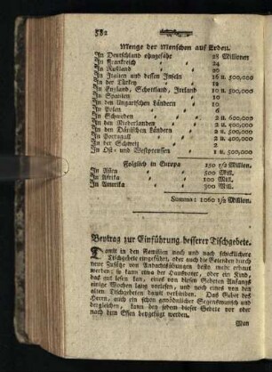 Beytrag zur Einfuehrung besserer Tischgebete