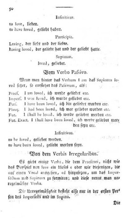 Von den Verbis irregularibus