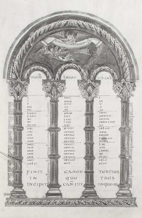 Codex Wittekindeus: Kanontafel