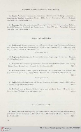 VI. Südostasien (Nr. 521-525)