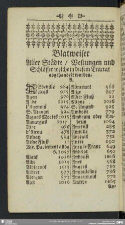 Blatweiser Aller Städte, Vestungen und Schlösser welche in diesem Tractat abgehandelt worden