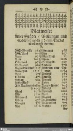 Blatweiser Aller Städte, Vestungen und Schlösser welche in diesem Tractat abgehandelt worden