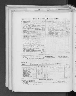 Anlage 4. Abrechnung der Gesellschaftsräume für 1896.