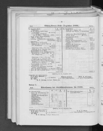 Anlage 4. Abrechnung der Gesellschaftsräume für 1896.