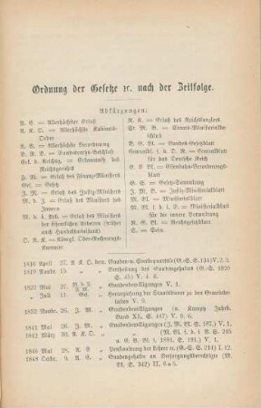 Ordnung der Gesetze etc. nach der Zeitfolge.