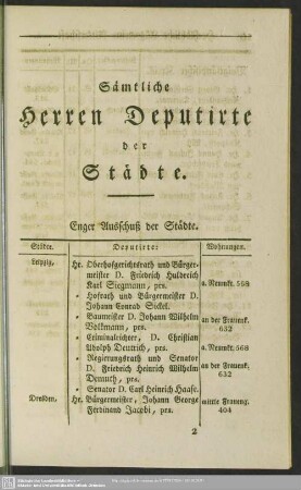 Sämtliche Herren Deputirte der Städte