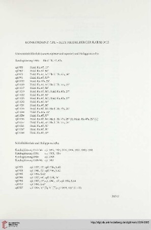 Konkordanz: CPL-Alte Heidelberger Kataloge