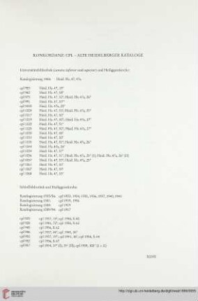 Konkordanz: CPL-Alte Heidelberger Kataloge