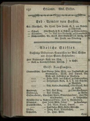 Erb-Aemter von Hessen