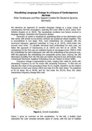 Visualizing Language Change in a Corpus of Contemporary German