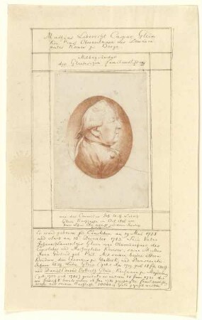 Bildnis des Matthias Leberecht Caspar Gleim
