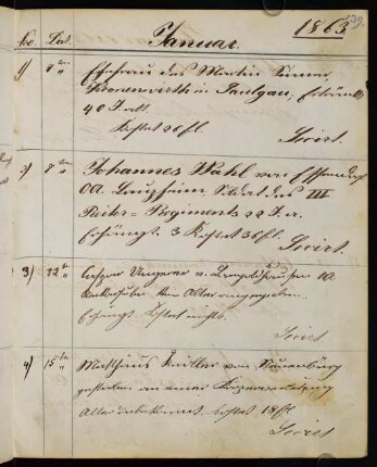1863