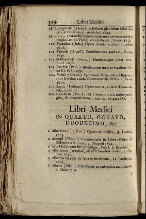 Libri Medici In Quarto, Octavo, Duodecimo, &c.