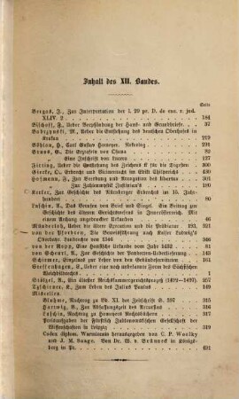 Zeitschrift für Rechtsgeschichte. 12, 12. 1876
