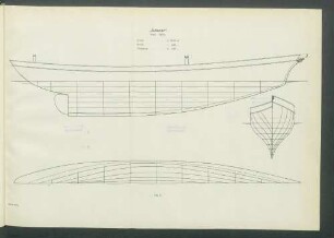 „Jullanar". Yawl. 1875.