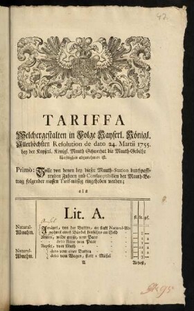 Tariffa Welchergestalten in Folge Kayserl. Königl. Allerhöchsten Resolution de dato 24. Martii 1755. bey der Kayserl. Königl. Mauth Schwechat die Mauth-Gebühr künftighin abzunehmen ist