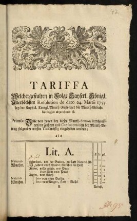 Tariffa Welchergestalten in Folge Kayserl. Königl. Allerhöchsten Resolution de dato 24. Martii 1755. bey der Kayserl. Königl. Mauth Schwechat die Mauth-Gebühr künftighin abzunehmen ist