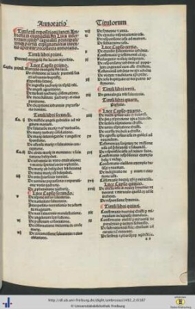 Annotatio Titulorum.