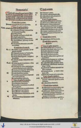 Annotatio Titulorum.