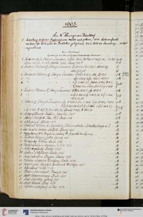 Nr. 1903/1