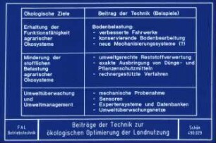 Beiträge der Technik zur ökologischen Optimierung der Landnutzung