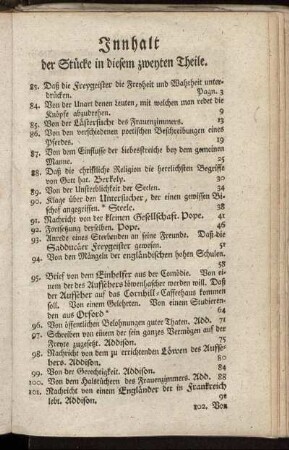 Innhalt der Stücke in diesem zweyten Theile.