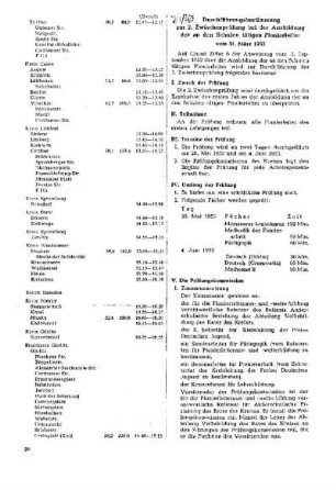 Durchführungsbestimmung zur 2. Zwischenprüfung bei der Ausbildung der an den Schulen tätigen Pionierleiter : 18/53 vom 31. März 1953