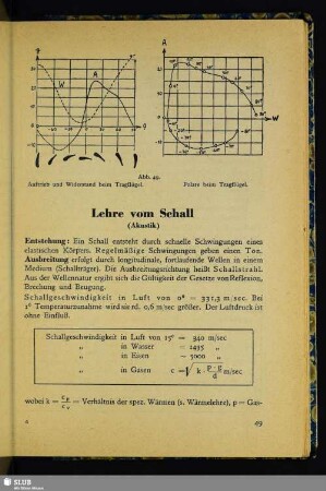 Lehre vom Schall (Akustik)