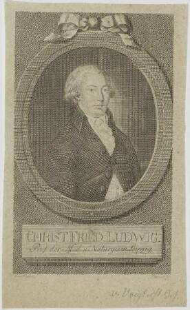 Bildnis des Christ. Fried. Ludwig